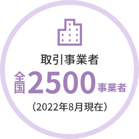 取引事業者 全国2500事業者(2025年8月現在)